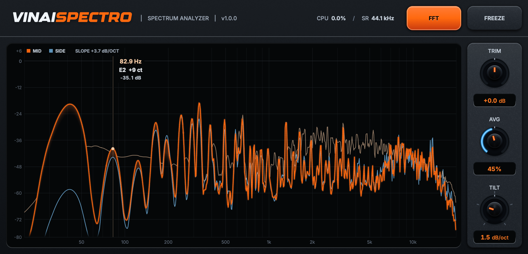 VINAIspectro interface