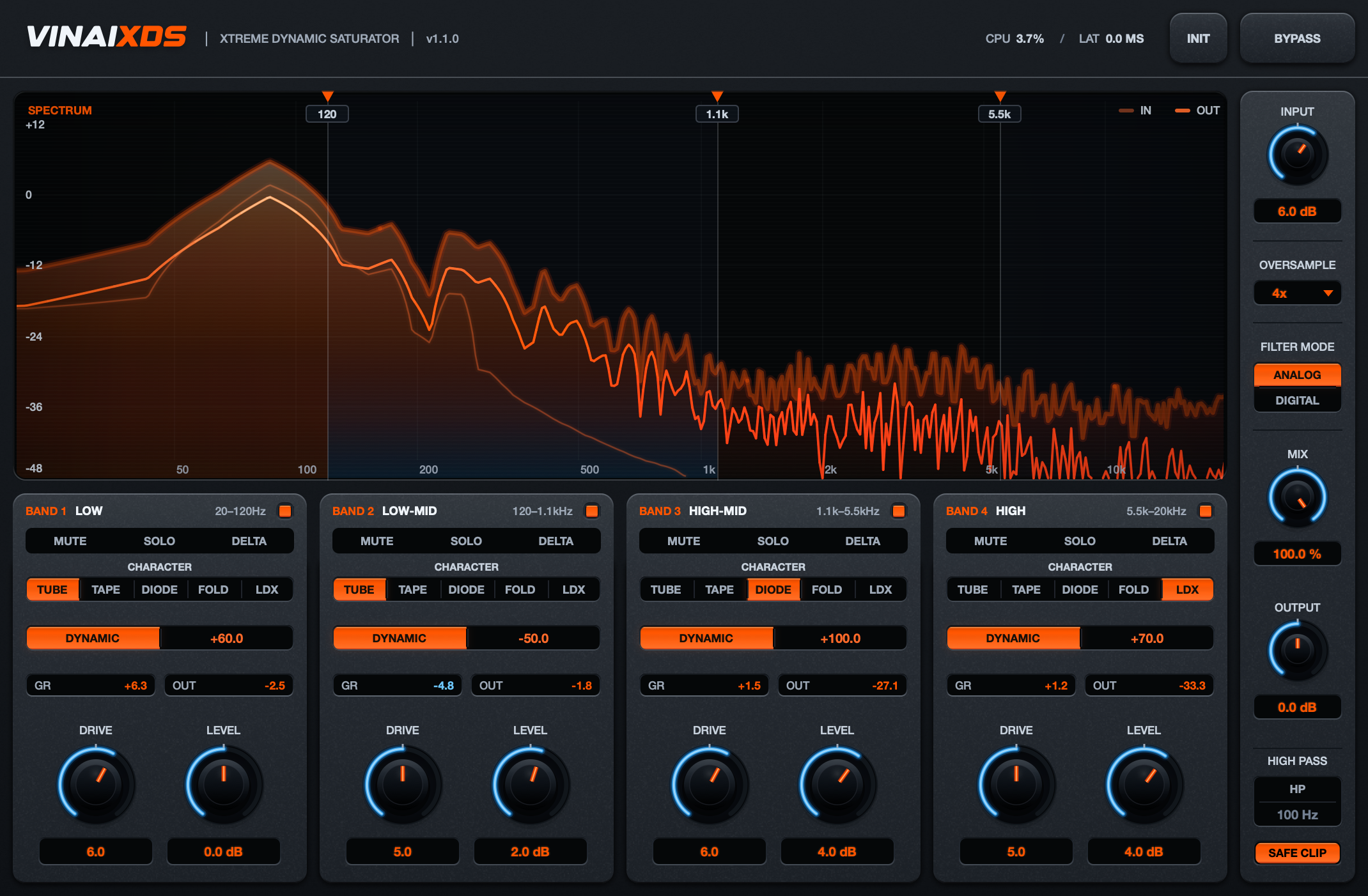 VINAIxds interface