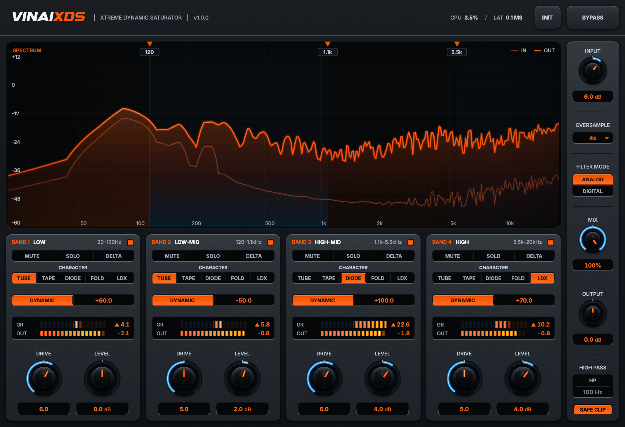 VINAIxds interface
